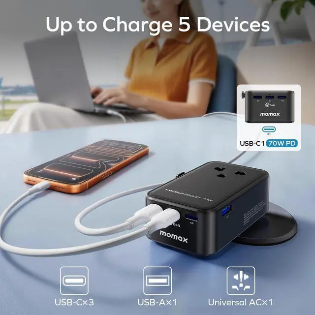 Alt view image 4 of 7 - (2026 NEW) MOMAX Universal Travel Adapter, Ultra-Thin 1-World Pocket 70W GaN International Plug Adapter with 3 USB-C & 1 USB-A Fast Charging All-in-One Wall Charger for USA EU UK AUS (1-Pack, Black)