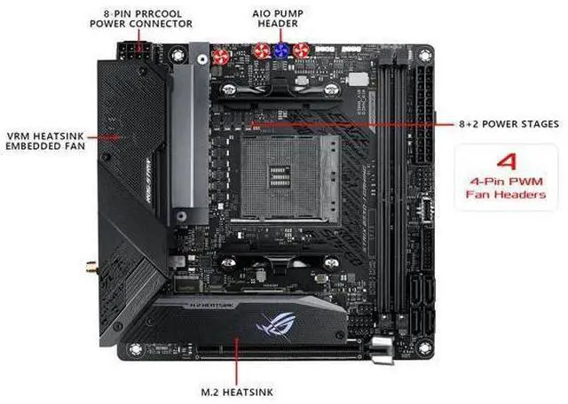 Alt view image 12 of 14 - ASUS ROG STRIX B550-I GAMING AM4 AMD B550 SATA 6Gb/s Mini ITX AMD Motherboard