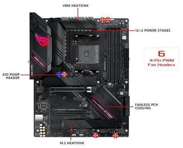 Alt view image 11 of 14 - ASUS ROG STRIX B550-F GAMING AM4 AMD B550 SATA 6Gb/s ATX AMD Motherboard