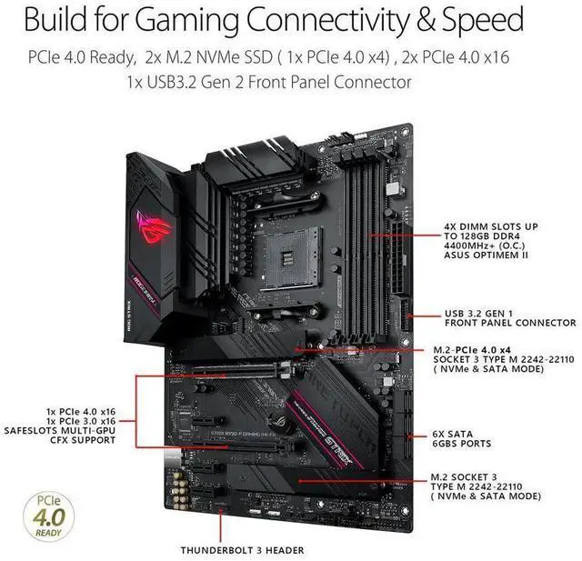Alt view image 9 of 13 - Asus ROG Strix B550-F Gaming WiFi II AMD AM4 (3rd Gen Ryzen) ATX Gaming Motherboard (PCIe 4.0,WiFi 6E, 2.5Gb LAN, BIOS Flashback, HDMI 2.1, Addressable Gen 2 RGB Header and Aura Sync)