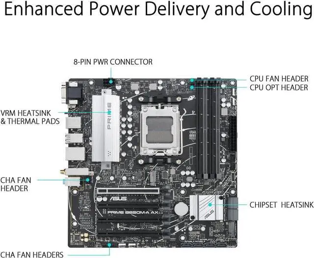 Alt view image 5 of 8 - ASUS PRIME B650M-A AX AMD AM5 B650 MicroATX M.2 Desktop Motherboard B