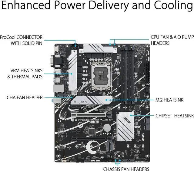 Alt view image 5 of 8 - ASUS PRIME B760-PLUS D4 Intel LGA 1700 B760 ATX M.2 Desktop Motherboard B