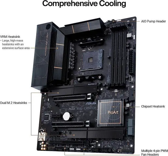 Alt view image 4 of 6 - ASUS PROART B550-CREATOR AMD AM4 B550 ATX M.2 Desktop Motherboard B