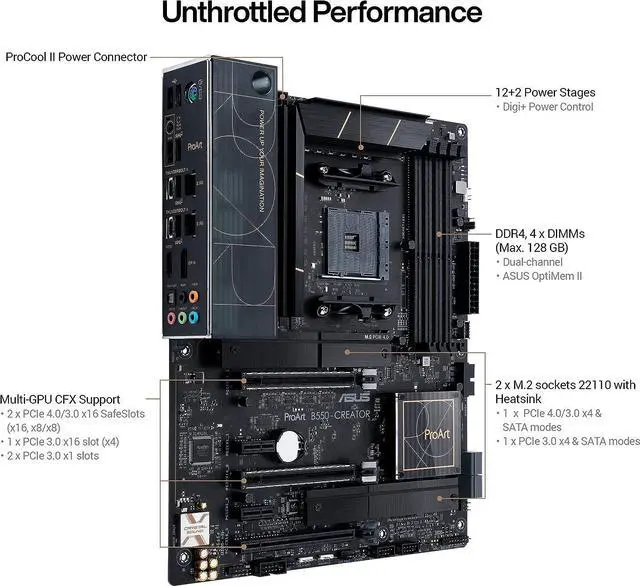 Alt view image 5 of 6 - ASUS PROART B550-CREATOR AMD AM4 B550 ATX M.2 Desktop Motherboard B