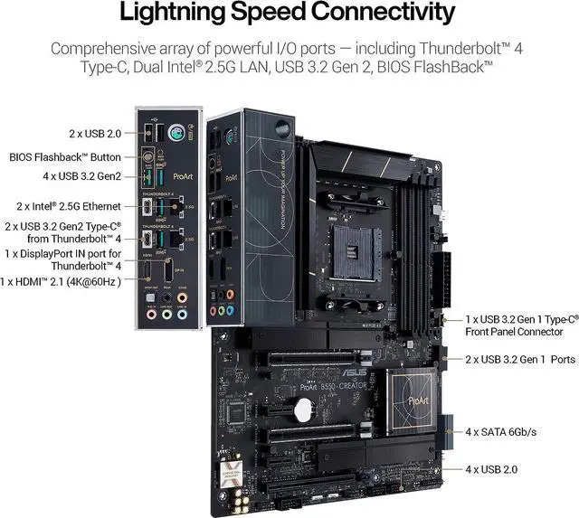 Alt view image 6 of 6 - ASUS PROART B550-CREATOR AMD AM4 B550 ATX M.2 Desktop Motherboard B