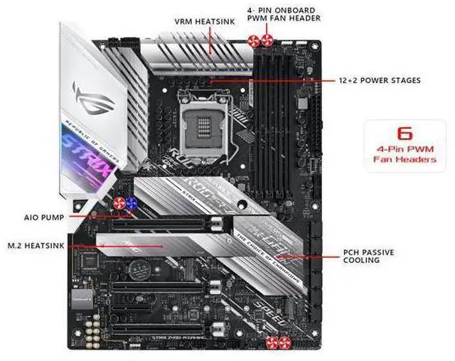 Alt view image 10 of 11 - ASUS ROG STRIX Z490-A GAMING LGA 1200 (Intel 10th Gen) Intel Z490 SATA 6Gb/s ATX Intel Motherboard (12+2 Power Stages, DDR4 4600, Intel 2.5Gb Ethernet, USB 3.2 Gen 2, AURA Sync)