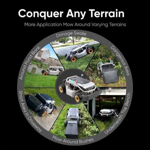 Alt view image 7 of 7 - Mowrator Remote Control Lawn Mower S1 4WD 56V18Ah 85° Slope(Wide Wheels Version), Multi-Functions RC Lawn Mower with 1.5-4.3 Inch Cutting Height 21 Inch Real Blade with Mowing 1.12 Acres