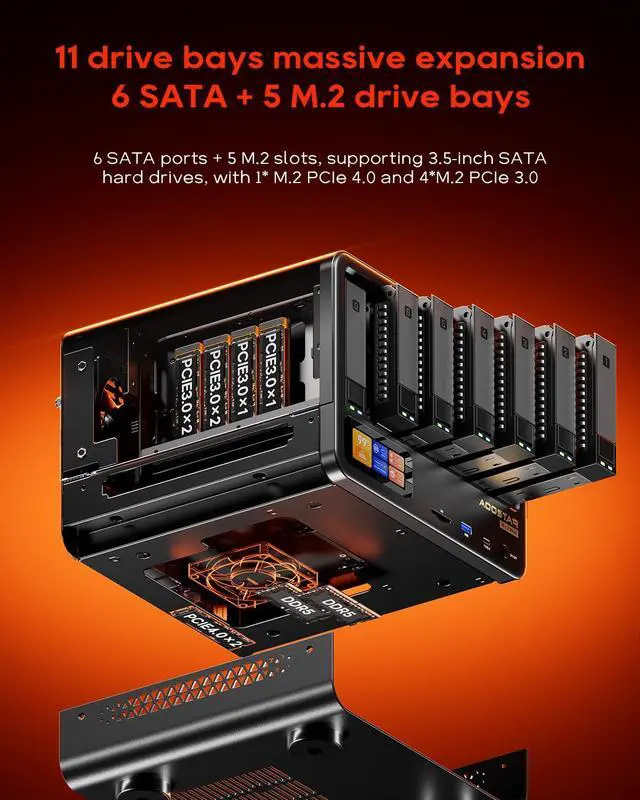 Alt view image 2 of 7 - AOOSTAR WTR MAX 11 Bay Mini Desktop NAS PC, Ryzen 7 PRO 8845HS NAS Server No RAM No SSD, 6*2.5"/3.5" SATA HDD, 5*M.2 NVMe Slots, 2*10GbE, 2*2.5GbE, Network Attached Storage