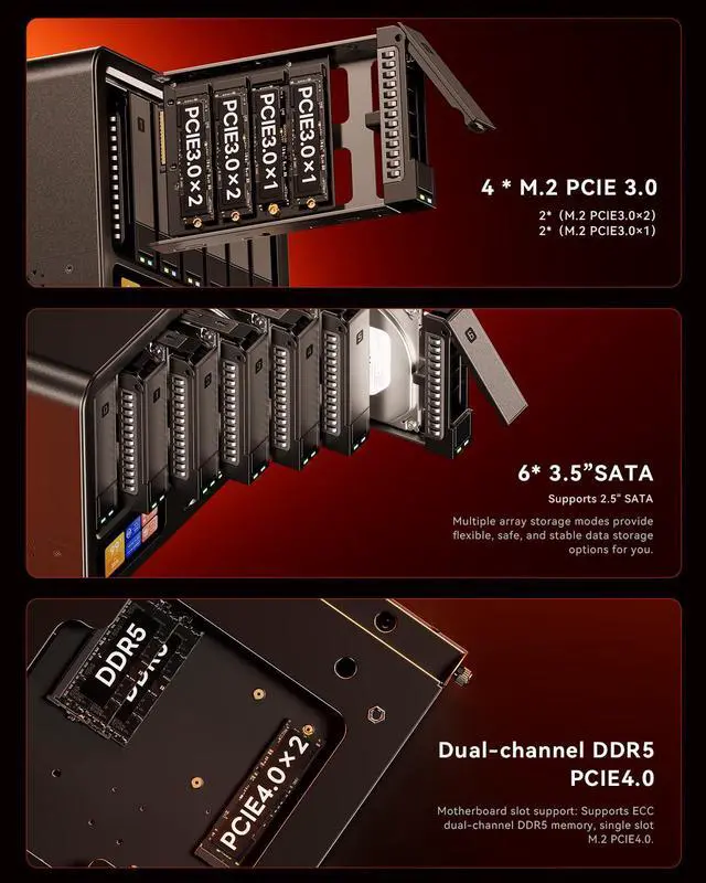 Alt view image 4 of 7 - AOOSTAR WTR MAX 11 Bay Mini Desktop NAS PC, Ryzen 7 PRO 8845HS NAS Server No RAM No SSD, 6*2.5"/3.5" SATA HDD, 5*M.2 NVMe Slots, 2*10GbE, 2*2.5GbE, Network Attached Storage