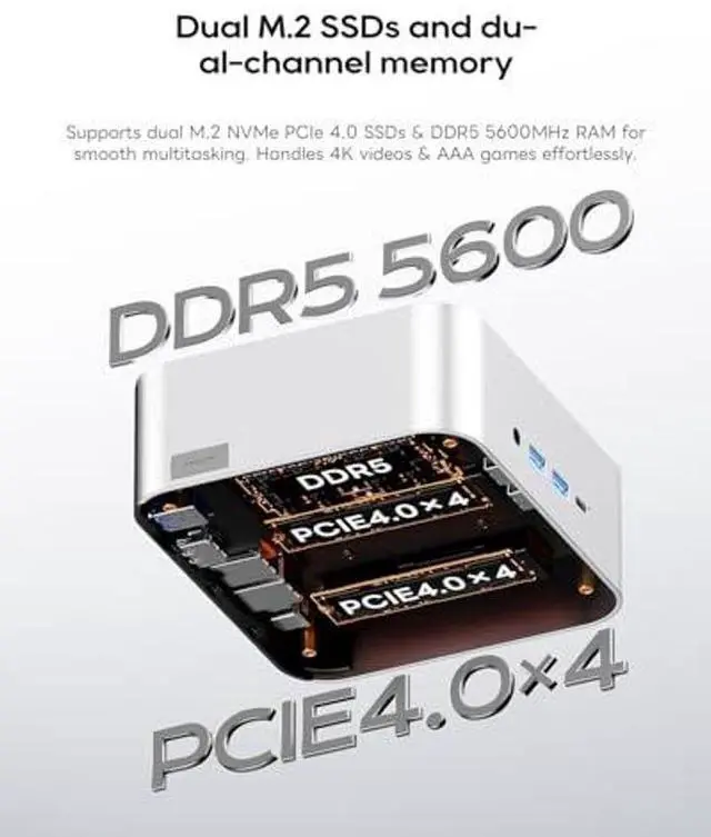 Alt view image 4 of 6 - AOOSTAR MACO Mini PC Ryzen 7 PRO 8845HS(up to 5.1GHz), Barebone Mini PC