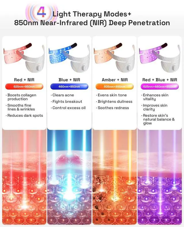 Alt view image 7 of 7 - MINIXTEC Wireless LED Red Light Therapy for Neck, Chest & Back 850nm NIR