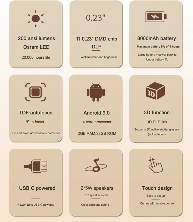 Alt view image 7 of 7 - TV Smart DLP Projector with Wifi and Bluetooth, 1080P FHD Android 9.0 3D Mini Projector with Tripod Home Theater, 2g+32g, Auto 4P Keystone, 1000+ Real Apps, Portable Projectors for Home/Outdoor Movies
