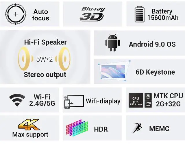 Alt view image 7 of 7 - ETABOX V8 Pro Portable Projector 3D 4K 300inch Cinema AI Auto Focus Smart Android WiFi LED Mini DLP 1080P