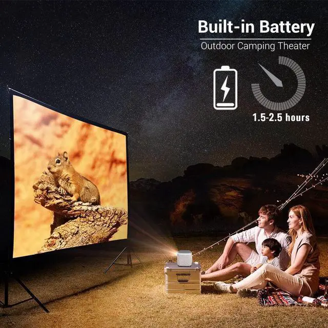 Alt view image 4 of 7 - ETABOX V8 Pro Portable Projector 3D 4K 300inch Cinema AI Auto Focus Smart Android WiFi LED Mini DLP 1080P