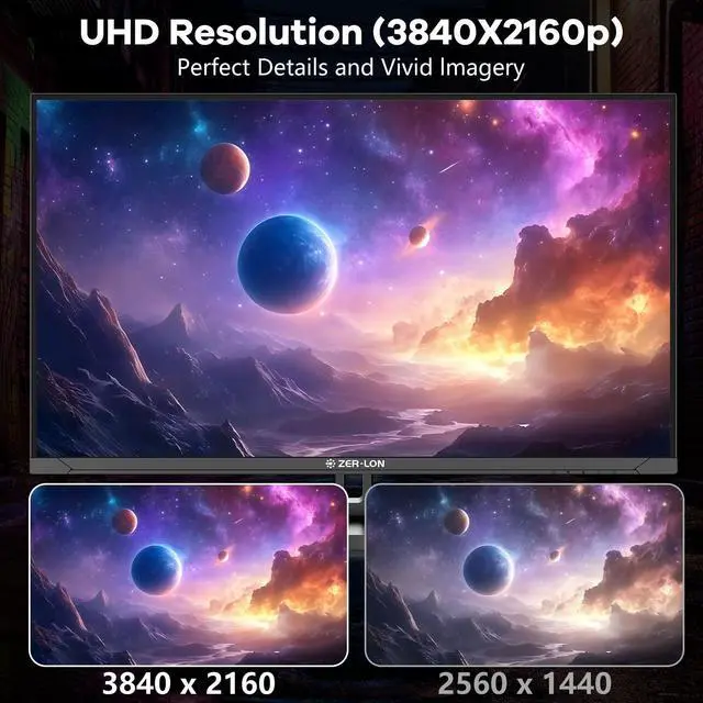 Alt view image 3 of 7 - ZER-LON 32 Inch 4K UHD (3840 x 2160) Computer Monitor, IPS 60Hz Ultra-Clear Screen, 100% sRGB, Eye Saver/Flicker Free Mode, FreeSync, Built-in Speaker, HDMI2.0 x2, DP1.4 x2