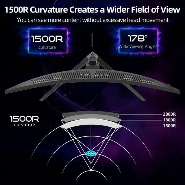 Alt view image 4 of 7 - ZER-LON 34 inch Ultrawide Curved Gaming Monitor, 21:9 WQHD 3440×1440 165Hz Computer Monitors, 1500R 1ms(MPRT), 125% sRGB, 350nits, FreeSync, HDMI2.0 x2, DP1.4 x2, Wall Mountable/Tilt Adjustable Black