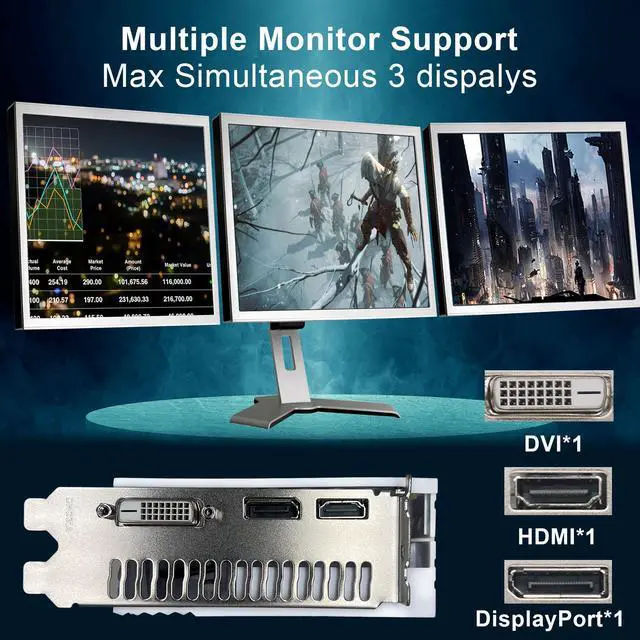 Alt view image 5 of 6 - ZER LON RX 580 8G Graphic Cards, Real 8GB 256Bit 2048SP GDDR5, Pc Gaming Video Card HDMI DP DVI-Output Gaming Gpu Card with Dual Fan for Office and PC Gaming White
