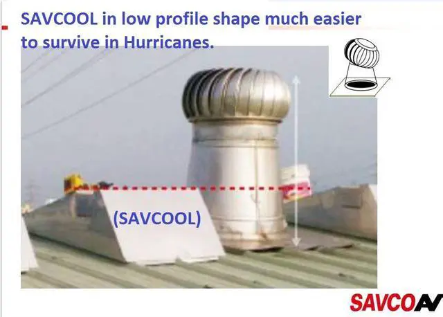 Alt view image 3 of 4 - Roof Air Vents, Roof Air Ventilators, similar installations to Whirlybird turbine roof vents. (Big Discount on wholesale purchasing q'ty over 6 units)