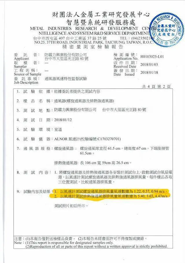 Alt view image 2 of 2 - Roof Air Vents, Roof Air Ventilators W / Skylight, Similar installation to Whirlybird turbine roof vents (Big discount on purchasing order above 6 units)