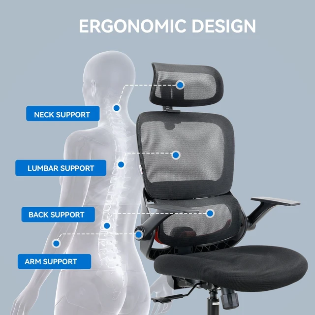 Alt view image 3 of 7 - Sihoo B100 Se Office Chair, Executive Chair with Cotton Seat, Dual-Back Ergonomic Chair, 2D Adjustable Headrest & Flip Link Armrest, Comfort Mesh Chair for Home Office & Gaming, 300lbs, Black