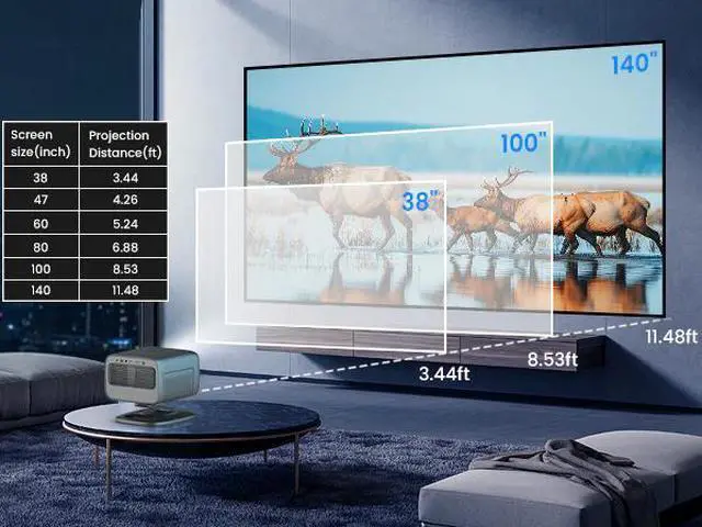 Alt view image 6 of 7 - L810S Pro Smart 1080p Projector