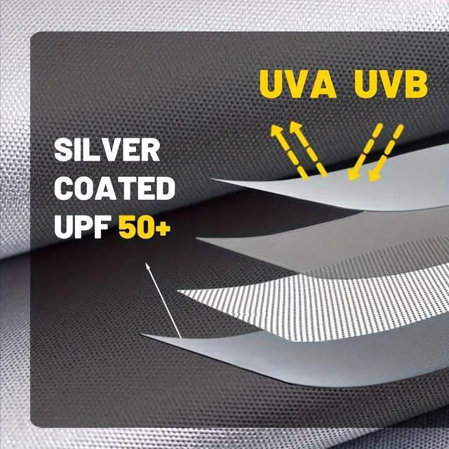 Alt view image 3 of 5 - 10'x10' Instant Pop-Up Canopy Replacement Top  UV Protected, Waterproof Yellow Cover with Ventilation, Suitable for 118.11x118.11inch Frame Without Center Pole Blue