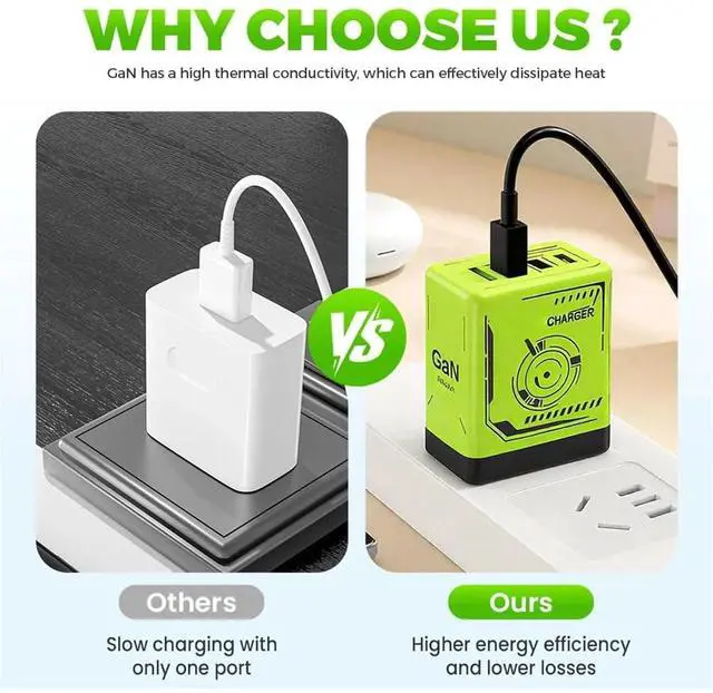 Alt view image 5 of 7 - 2-in-1 GaN 120w Fast Charger, 2025 Upgraded Scalable Retractable 120w Fast Charger Module, All in 1 Foldable Charging Adapter Wall Plug for Phone, Tablet, Laptops Black