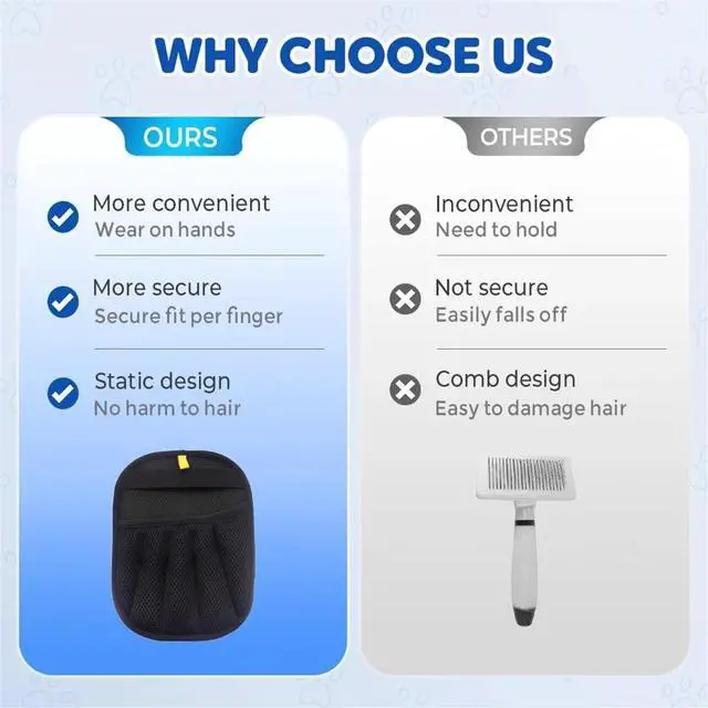 Alt view image 4 of 7 - Pet Hair Remover Gloves, Electrostatic Pet Hair Removal, Washable Reusable Pet Grooming Gloves For Cat & Dog