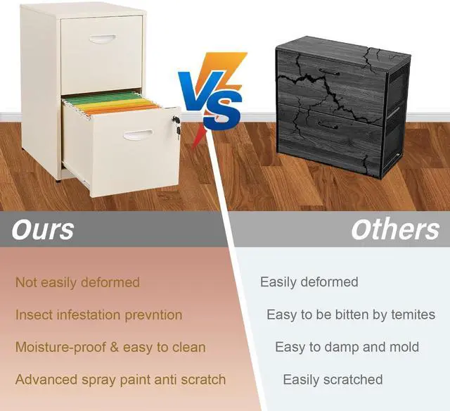 Alt view image 6 of 7 - POLUP 2 Drawer File Cabinet with Lock, Locked Filing Cabinets for Home Office, Small File Cabinets for Under Desk, Metal Files Cabinet for Hanging Letter Size, Cream, Assembly Required
