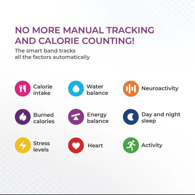 Alt view image 3 of 7 - HEALBE GoBe3 Smart Band  Auto Track Calorie Intake & Burn, Hydration, Heart Rate, Sleep, Neuroactivity, Stress, Steps & Activity, 24/7 Customer Care, Free App, Obsidian