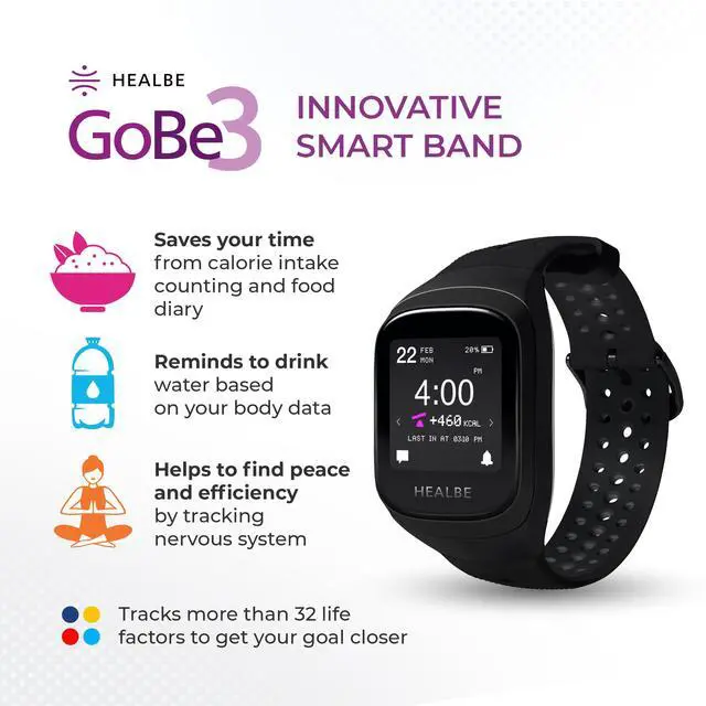 Alt view image 2 of 7 - HEALBE GoBe3 Smart Band  Auto Track Calorie Intake & Burn, Hydration, Heart Rate, Sleep, Neuroactivity, Stress, Steps & Activity, 24/7 Customer Care, Free App, Obsidian