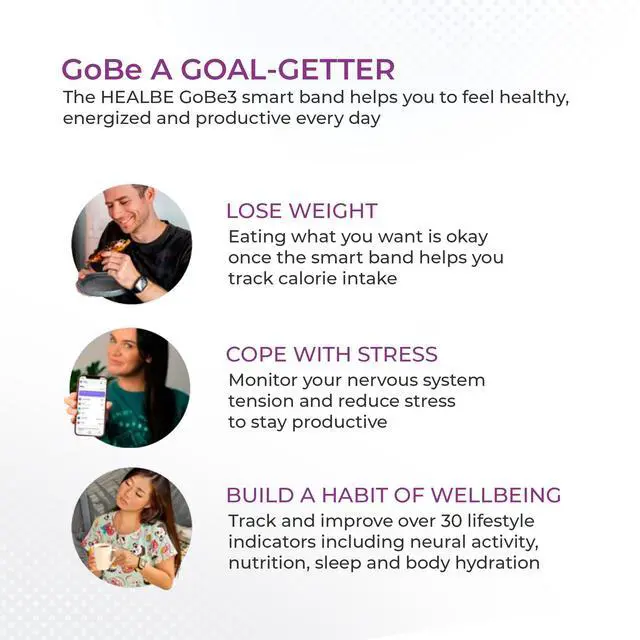 Alt view image 5 of 7 - HEALBE GoBe3 Smart Band  Auto Track Calorie Intake & Burn, Hydration, Heart Rate, Sleep, Neuroactivity, Stress, Steps & Activity, 24/7 Customer Care, Free App, Aquamarine