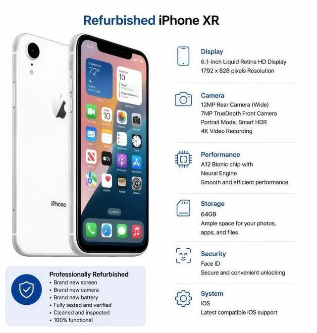 Alt view image 7 of 7 - Refurbished Apple iPhone XR 128GB White Unlocked Smartphone, 6.1" Liquid Retina Display, A12 Bionic Chip, Face ID