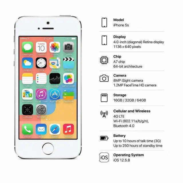 Alt view image 7 of 7 - Refurbished Apple iPhone 5s 16GB Silver Smartphone Unlocked iOS 12.5.8 Mobile Phone