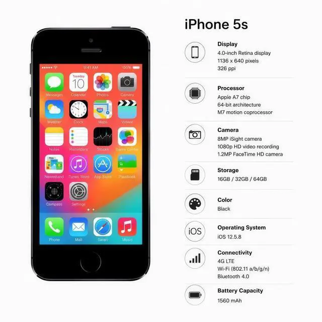 Alt view image 7 of 7 - Refurbished Apple iPhone 5s 16GB Space Gray Unlocked Smartphone, 4.0" LCD Retina Display, A7 Chip