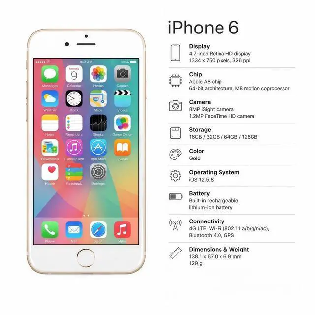 Alt view image 7 of 7 - Refurbished Apple iPhone 6 16GB Gold Unlocked Smartphone, 4.7" LCD Retina Display, A8 Chip