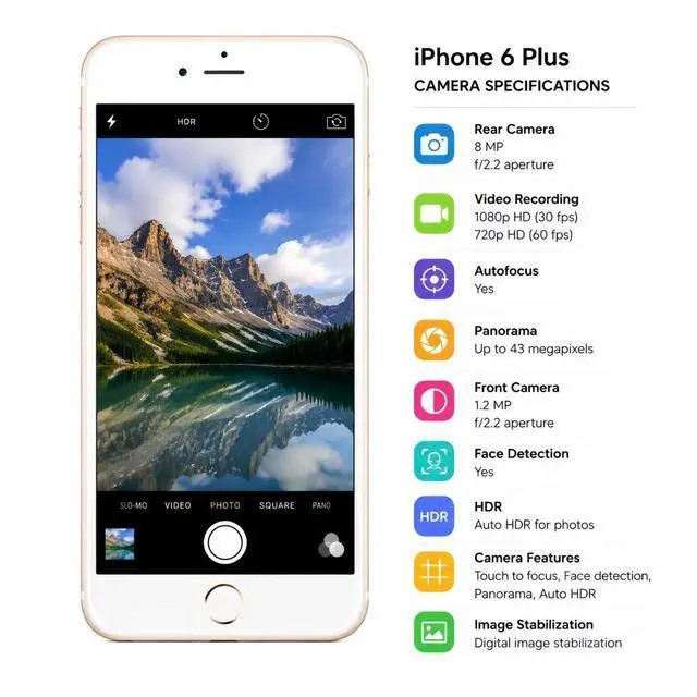 Alt view image 4 of 7 - Refurbished Apple iPhone 6 Plus 16GB Gold Unlocked Smartphone, 5.5" Retina HD Display, A8 Chip, iOS Cell Phone
