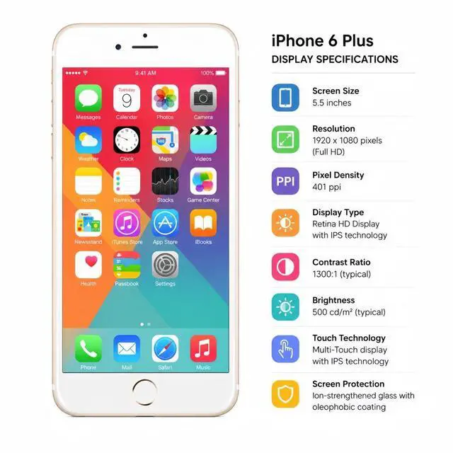 Alt view image 3 of 7 - Refurbished Apple iPhone 6 Plus 64GB Gold Unlocked Smartphone, 5.5" Retina HD Display, A8 Chip, iOS Cell Phone
