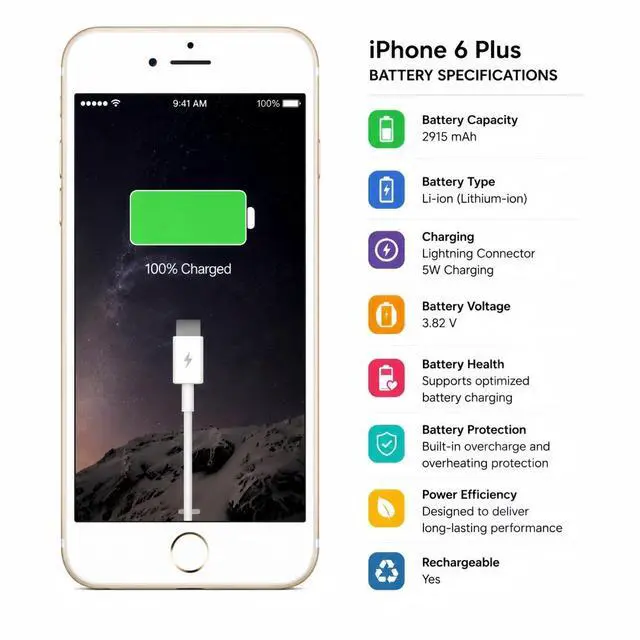 Alt view image 5 of 7 - Refurbished Apple iPhone 6 Plus 64GB Gold Unlocked Smartphone, 5.5" Retina HD Display, A8 Chip, iOS Cell Phone