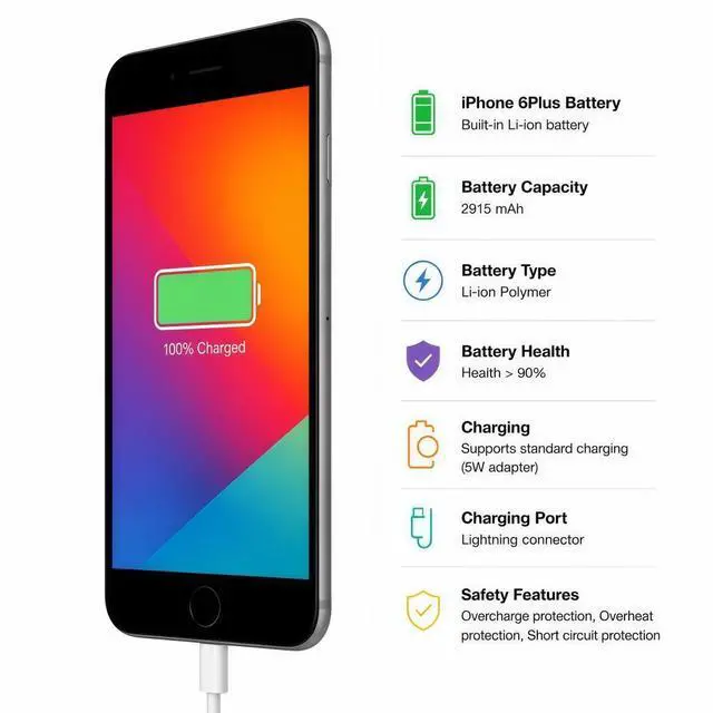 Alt view image 5 of 7 - Refurbished Apple iPhone 6 Plus 16GB Space Gray Unlocked Smartphone, 5.5" Retina HD Display, A8 Chip, iOS Cell Phone