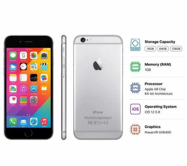 Alt view image 7 of 7 - Refurbished Apple iPhone 6 Plus 64GB Space Gray Unlocked Smartphone, 5.5" Retina HD Display, A8 Chip, iOS Cell Phone