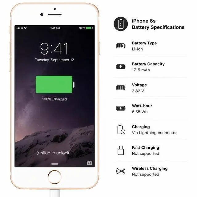 Alt view image 6 of 7 - Refurbished Apple iPhone 6s 16GB Gold Unlocked Smartphone, 4.7" Retina HD Display, A9 Chip, iOS Cell Phone