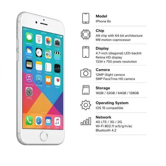 Alt view image 7 of 7 - Refurbished Apple iPhone 6s 64GB Silver Unlocked Smartphone, 4.7" Retina HD Display, A9 Chip, iOS Cell Phone