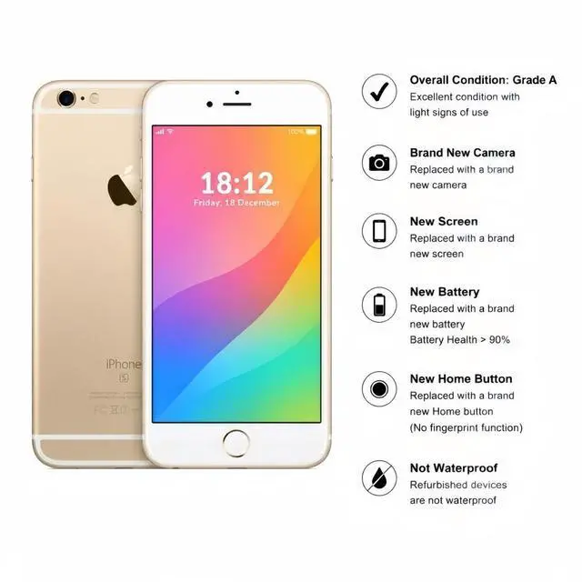 Alt view image 7 of 7 - Refurbished Apple iPhone 6s Plus 32GB Gold Unlocked Smartphone, 5.5" Retina HD Display, A9 Chip, iOS Cell Phone