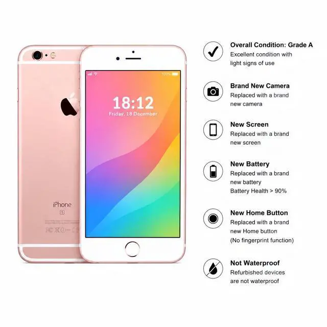 Alt view image 7 of 7 - Refurbished Apple iPhone 6s Plus 32GB Rose Gold Unlocked Smartphone, 5.5" Retina HD Display, A9 Chip, iOS Cell Phone