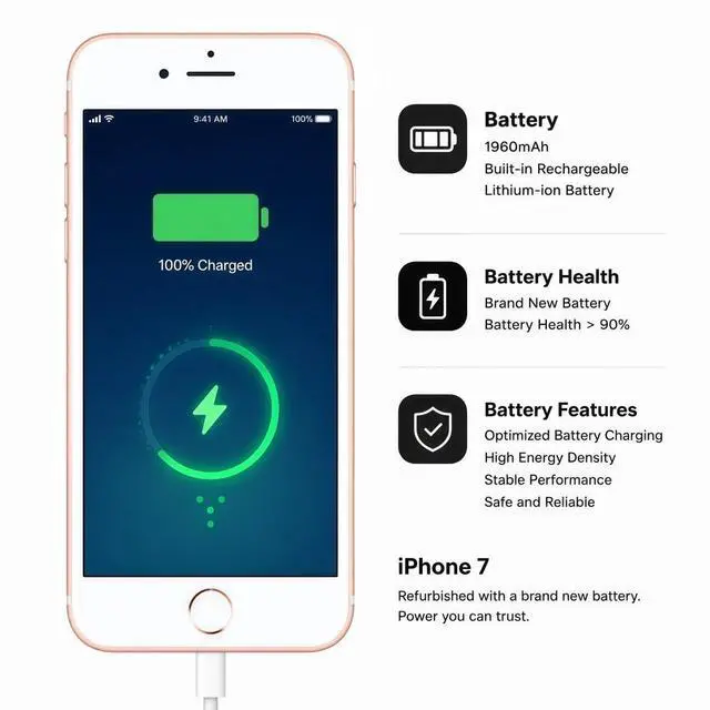 Alt view image 6 of 7 - Refurbished Apple iPhone 7 128GB Rose Gold Unlocked Smartphone, 4.7" Retina HD Display, A10 Fusion Chip, iOS Cell Phone