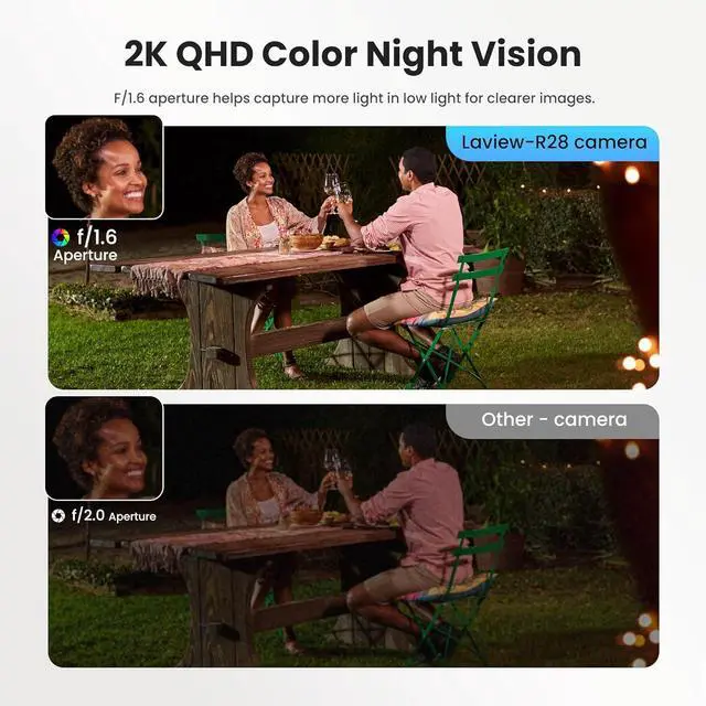 Alt view image 3 of 7 - LaView 2K 3MP Solar Security Cameras Wireless Outdoor, Cameras for Home Security, 360° Pan & Tilt Rechargeable Battery Camera, IP65 Outdoor Camera, Color Night Vision, Two-Way Audio, Work with Alexa