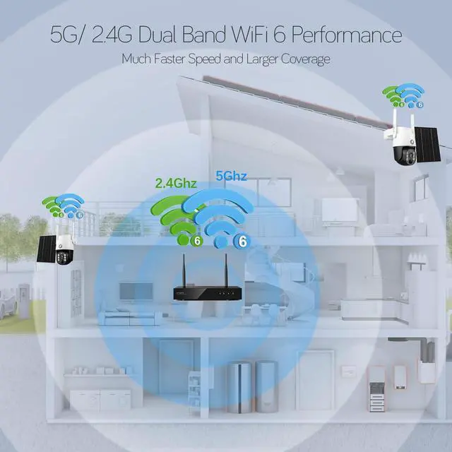 Alt view image 7 of 7 - xmartO 10CH 4MP QHD PTZ Solar Wireless Security Camera System, 6*WiFi 6 5G Dual Band Solar Battery PTZ CAM, Wire-Free Easy Installation,10CH 4K Long Range WiFi 6 Surveillance DVR NVR Kit