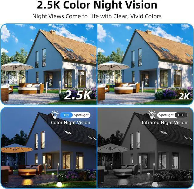 Alt view image 4 of 7 - Techage 4G LTE Cellular Solar Security Camera Wireless Outdoor, 2.5K NO WiFi Security Camera with Color Night Vision, 360° PTZ Live View, PIR Motion Detection, 2 Way Talk, 64GB Card Built-in SIM Card