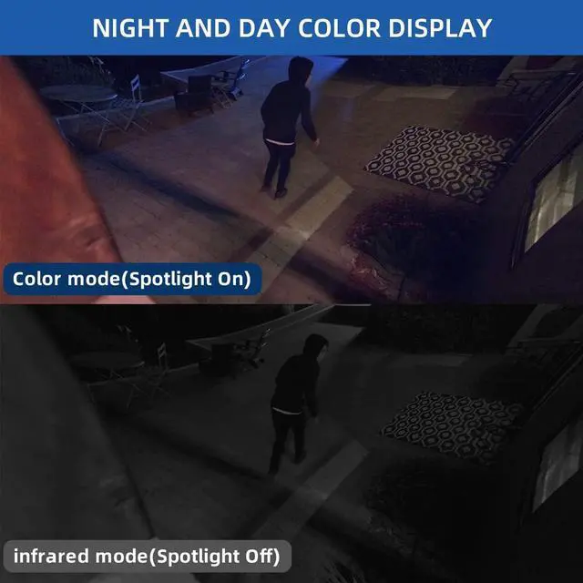 Alt view image 5 of 7 - IMILAB Wireless Outdoor Camera with Hub: 2.5K QHD Battery Camera System with 150° View, 90 Days Battery Life or Forever Solar Powered, Spotlight Security WiFi Camera, Local/Cloud Storage (EC4 Set)